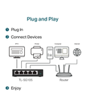 TP-LINK TL-SG105 5-Port 10/100/1000Mbps Desktop Switch
